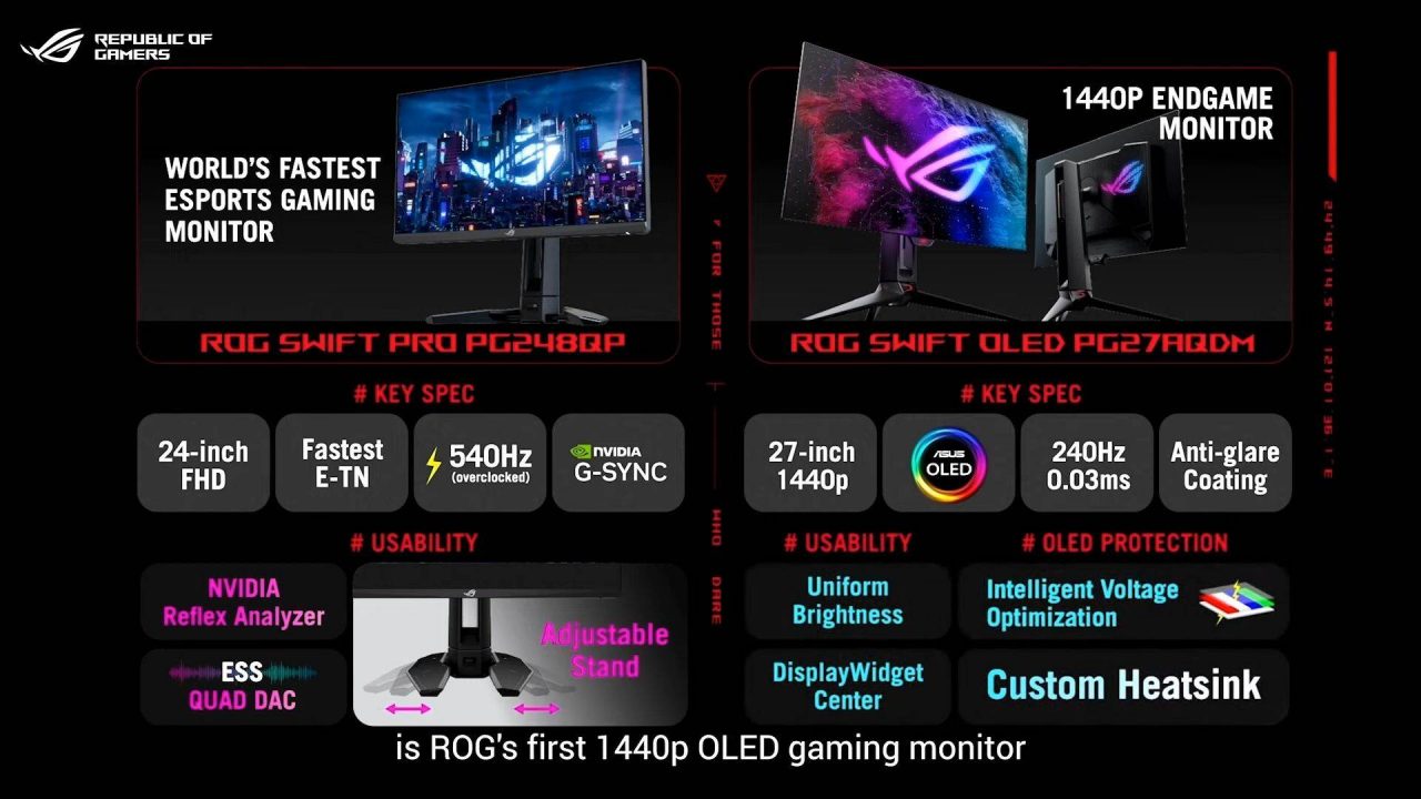 ROG Swift Pro PG248QP
