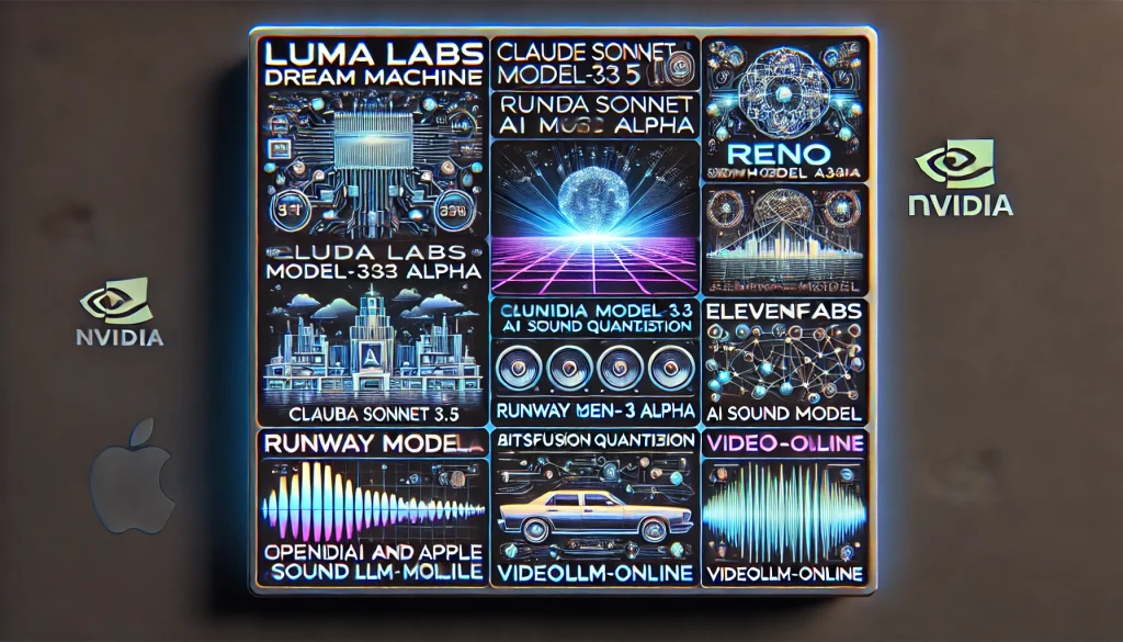 Podsumowanie tygodnia